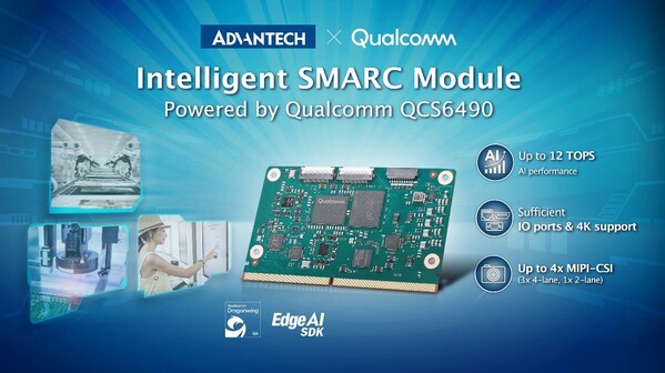 Advantech AOM-5721 Combines SMARC Design and Qualcomm Dragonwing™ QCS6490 for Next-Gen Edge AI