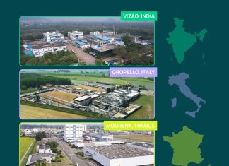Axplora Initiates Global Investments Exceeding €100m in 2025
