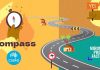 Compass, the revolutionary application that aims to reduce the risk of developing Type 2 diabetes