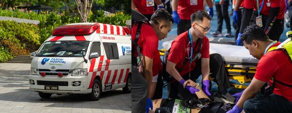 Pantai Hospital Kuala Lumpur at Kuala Lumpur Standard Chartered Marathon 2025