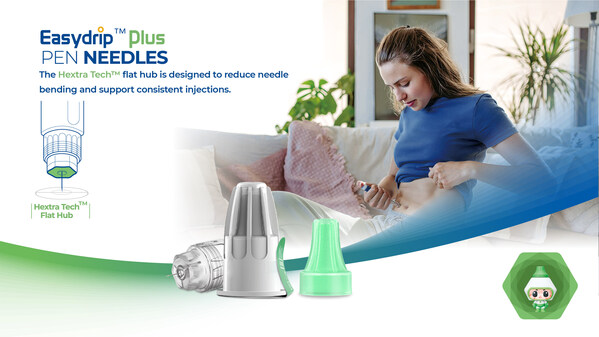 Sandstone Easydrip™ Plus Pen Needles Debut in Turkey — Patent‑Protected Hexagonal Hub for Comfort and Control