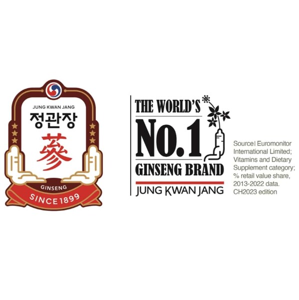 KGC Launches Premium Ingredient Brand “G1899,” for the Global B2B Health Ingredient Market