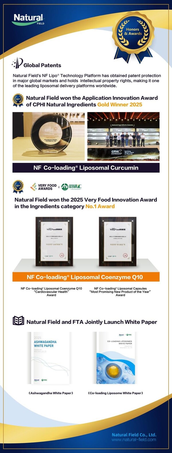 Natural Field Releases “Ashwagandha White Paper” and Landmark Liposome Research Achievements at 2025 FTA (Food Research Exchange Super Ingredients Conference)