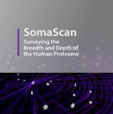 SomaScan Surveying the Breadth and Depth of the Human Proteome