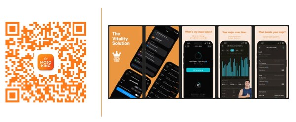 6Letters Launches “MOJO KING,” an Apple Watch-Based iOS App for Non-Invasive Testosterone Monitoring