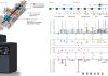 Bruker advances Functional Proteomics 2.0 with timsOmni™ mass spectrometry proteoform analysis for deeper insights into disease biology