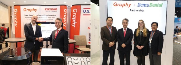 Graphy Accelerates U.S. Expansion, Positioning Shape Memory Aligners (SMA) at the Forefront of the Global Orthodontic Market