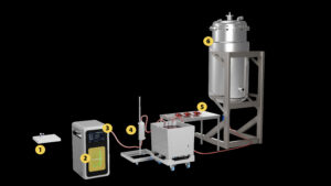 Pod-Based, On-Demand Media and Buffer Manufacturing System