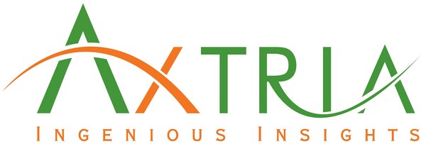 Axtria Recognized as Frost & Sullivan’s 2025 Global Company of the Year in Pharma Commercial Solutions