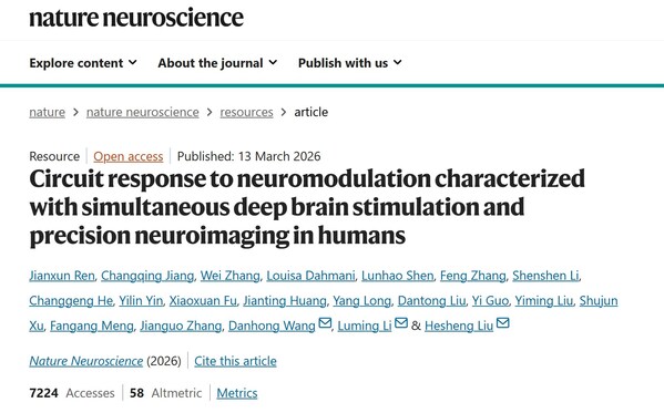 From SCAN to SPARK: Galaxy Brain Scientific Enables a New Paradigm in Non-invasive, Personalized Precision Treatment for Parkinson’s Disease