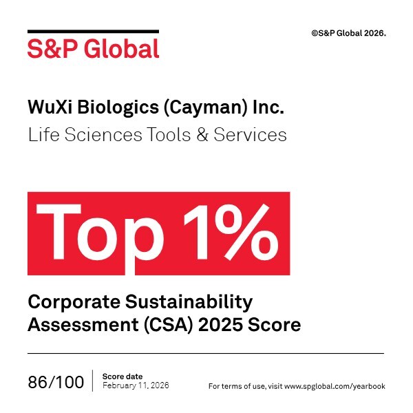 WuXi Biologics Included in S&P Global Sustainability Yearbook for Fourth Consecutive Year