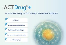 ACT Genomics Upgrades Clinically Recognized Genomic Test to 101-Gene Panel with 7-Day Turnaround