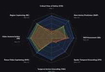 The World’s First Open-Source Medical Video LLM Released, Calling the Global Developer Community to Push It Further