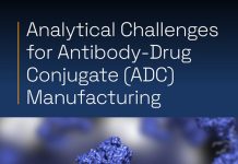 Analytical Challenges for Antibody-Drug Conjugate (ADC) Manufacturing