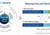 HoneyNaps Registers as Contract Research Organization (CRO), Accelerating AI-Powered Clinical Trial Analytics