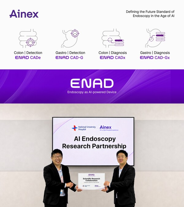 Ainex’s ENAD Chosen for Singapore’s National University Hospital After Global Competition