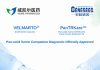 PanTRKare™ Officially Approved as the Companion Diagnostic for VELMARTO® (Eratrectinib)