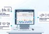 Advances in Digital Therapeutics and HoneyNaps AI Enhance Clinical Trial Efficiency