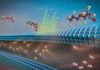 New Catalytic Reactive-Hydrogen Membranes Capture and Break Down PFAS
